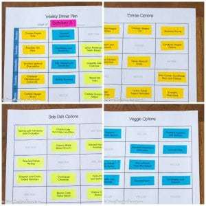 Four panel grid of colorful papers labelled Weekly Dinner plan, Entree Options, Side dish Options, and Veggie Options. 
